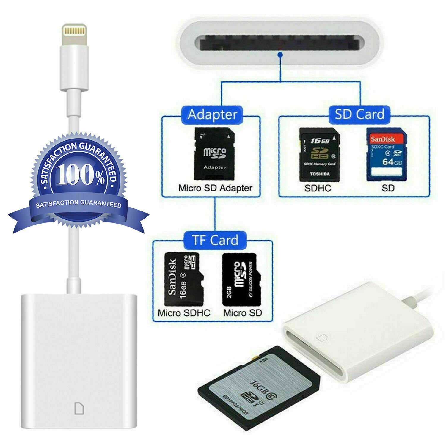 Sd Card Adapter Camera Reader For Ipad Iphone 6 6s 7 8 Plus 11 12 Pro X Xs Max